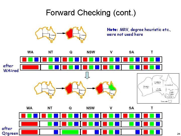 Forward Checking (cont. ) Note: MRV, degree heuristic etc. , were not used here