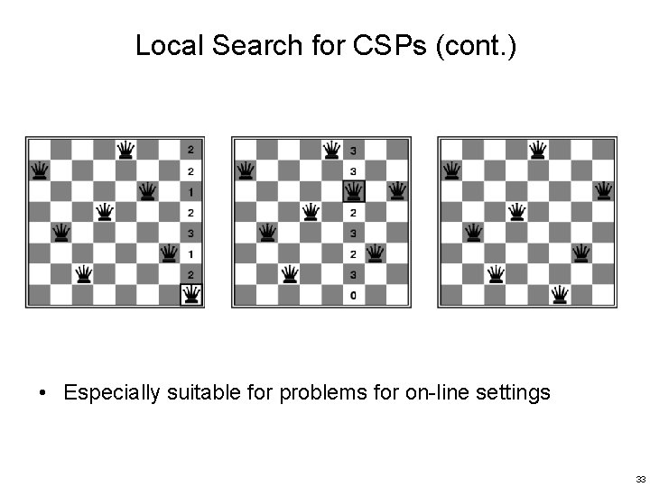 Local Search for CSPs (cont. ) • Especially suitable for problems for on-line settings