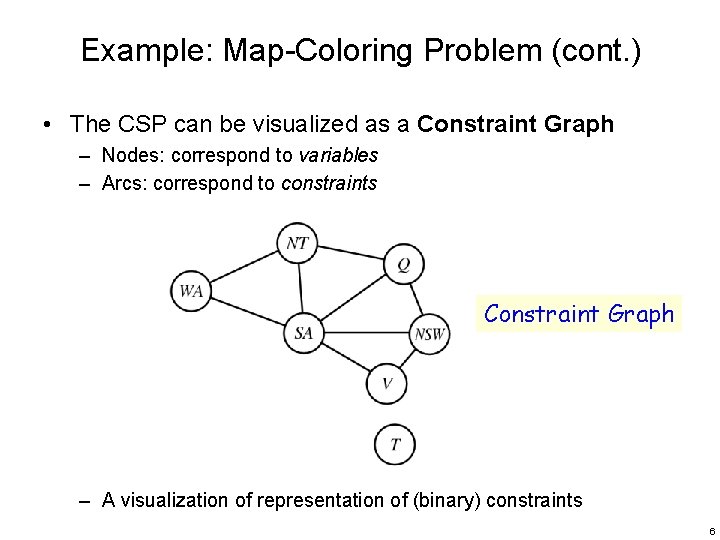 Example: Map-Coloring Problem (cont. ) • The CSP can be visualized as a Constraint