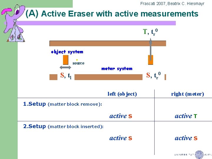 Frascati 2007, Beatrix C. Hiesmayr (A) Active Eraser with active measurements T, tr 0