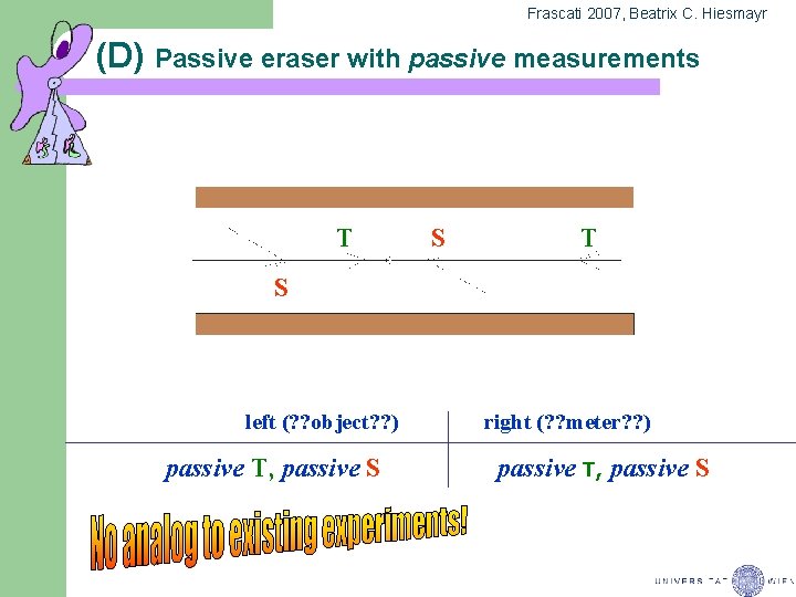 Frascati 2007, Beatrix C. Hiesmayr (D) Passive eraser with passive measurements T S left