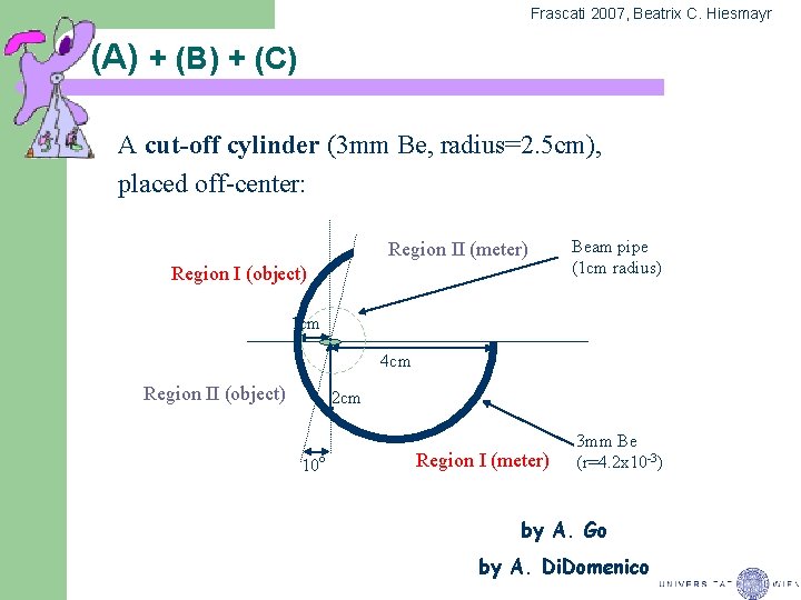 Frascati 2007, Beatrix C. Hiesmayr (A) + (B) + (C) A cut-off cylinder (3