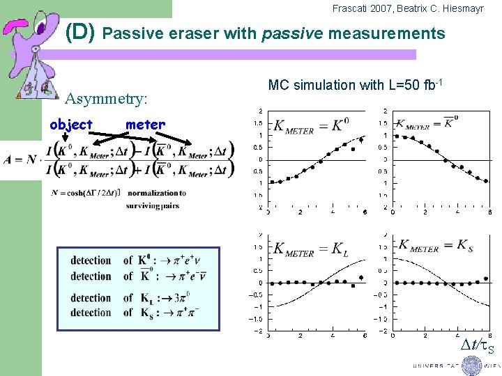 Frascati 2007, Beatrix C. Hiesmayr (D) Passive eraser with passive measurements Asymmetry: object meter