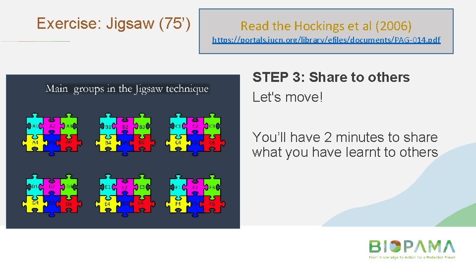 Exercise: Jigsaw (75’) Read the Hockings et al (2006) https: //portals. iucn. org/library/efiles/documents/PAG-014. pdf