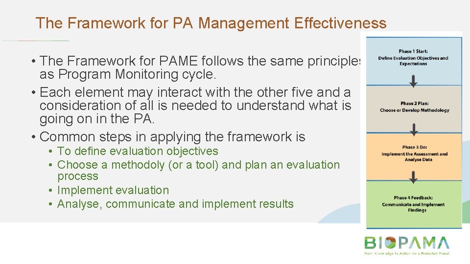 The Framework for PA Management Effectiveness • The Framework for PAME follows the same