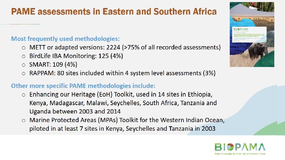 BIOPAMA PPT Template 