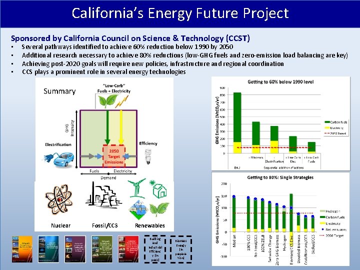 California’s Energy Future Project Sponsored by California Council on Science & Technology (CCST) •