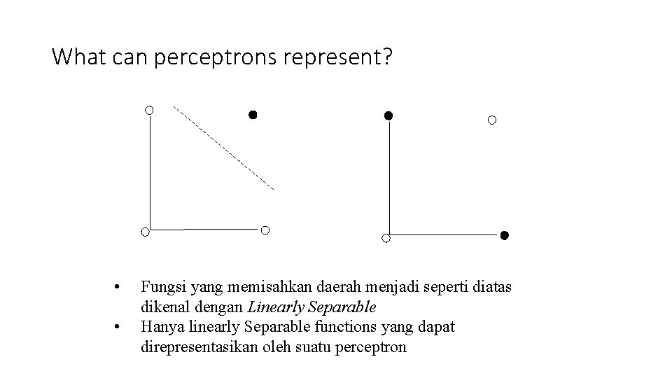 What can perceptrons represent? 1, 1 0, 0 • • AND 1, 0 1,