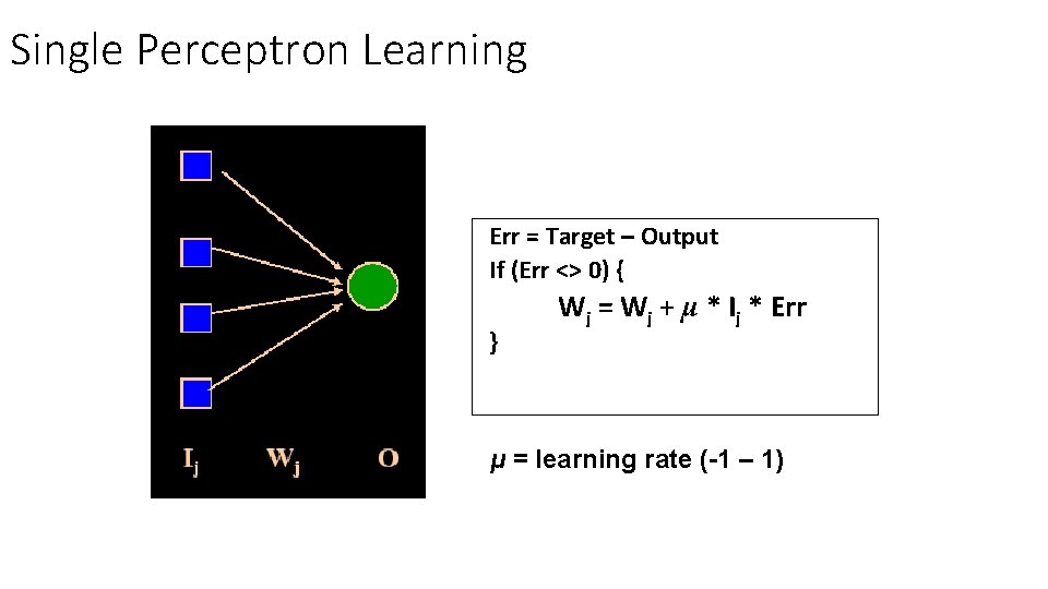 Single Perceptron Learning Err = Target – Output If (Err <> 0) { }
