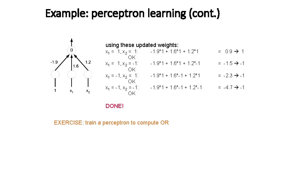 Example: perceptron learning (cont. ) using these updated weights: x 1 = 1, x