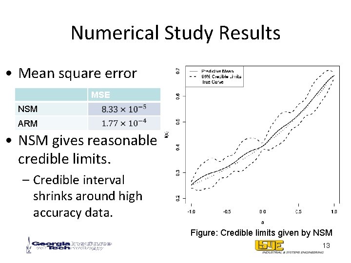 Numerical Study Results • Mean square error MSE NSM ARM • NSM gives reasonable