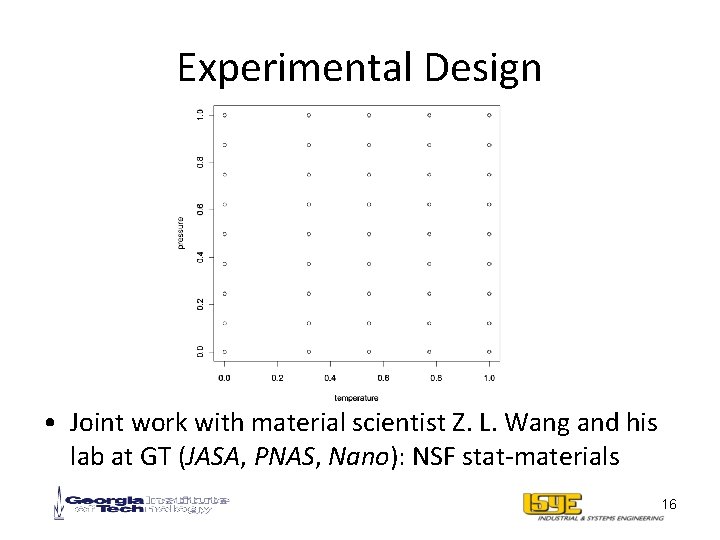 Experimental Design • Joint work with material scientist Z. L. Wang and his lab