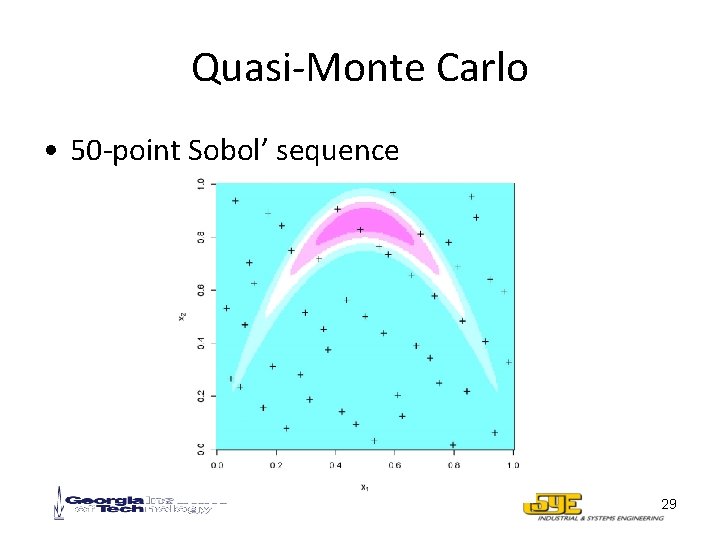 Quasi-Monte Carlo • 50 -point Sobol’ sequence 29 