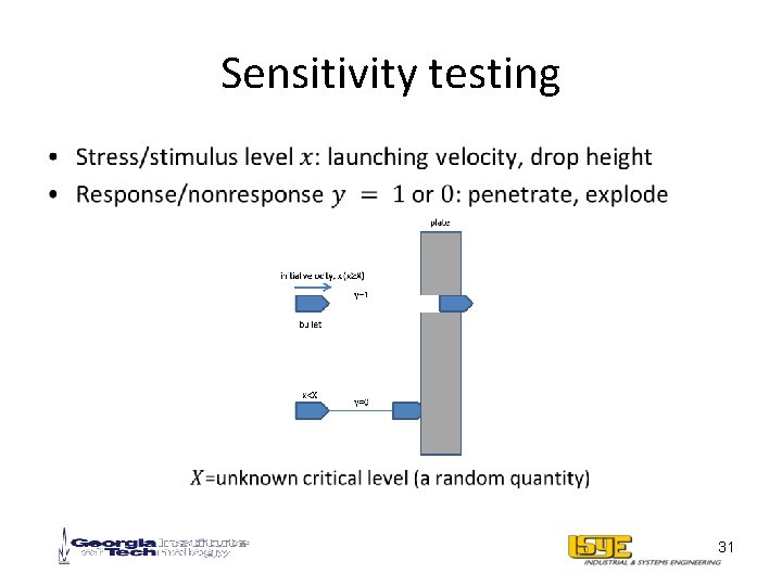 Sensitivity testing • 31 