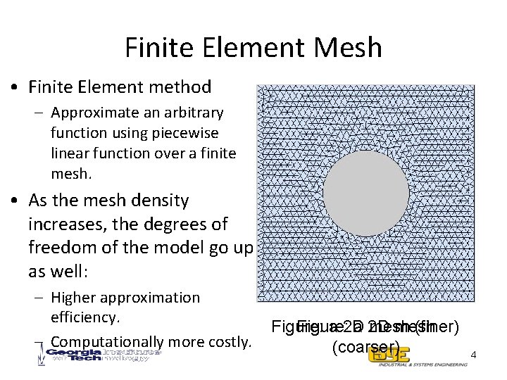 Finite Element Mesh • Finite Element method – Approximate an arbitrary function using piecewise