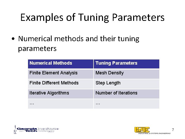 Examples of Tuning Parameters • Numerical methods and their tuning parameters Numerical Methods Tuning