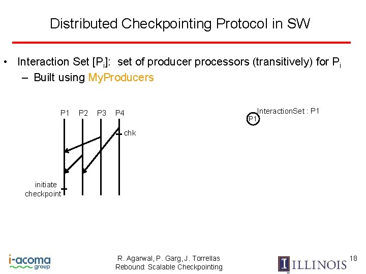 Distributed Checkpointing Protocol in SW • Interaction Set [Pi]: set of producer processors (transitively)