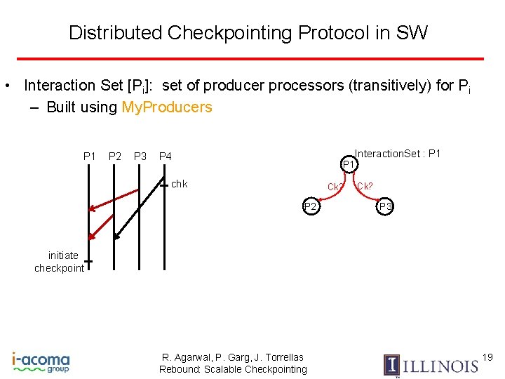 Distributed Checkpointing Protocol in SW • Interaction Set [Pi]: set of producer processors (transitively)