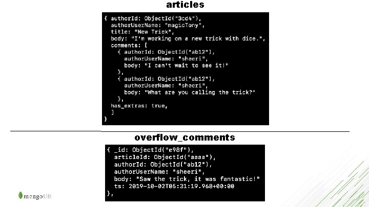 articles overflow_comments 