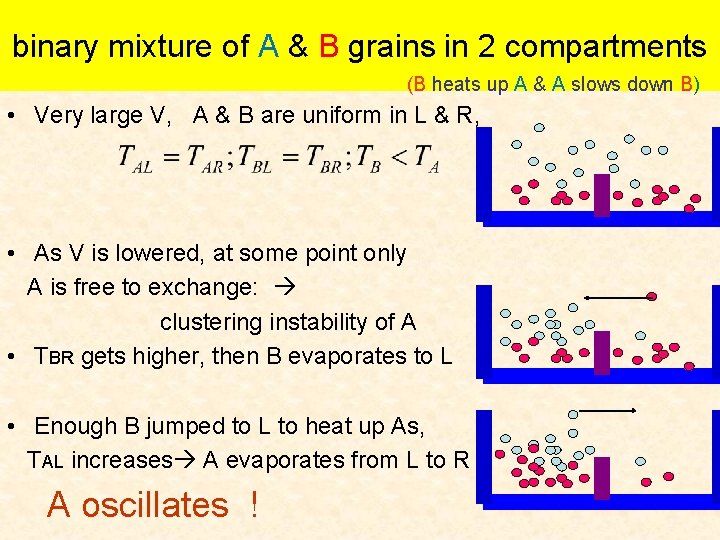 binary mixture of A & B grains in 2 compartments (B heats up A