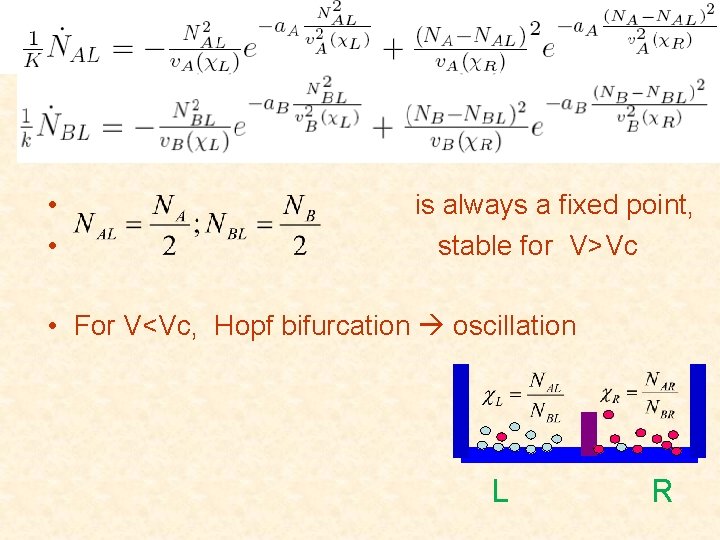  • • is always a fixed point, stable for V>Vc • For V<Vc,