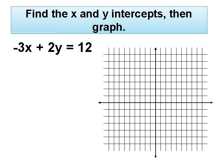 Find the x and y intercepts, then graph. -3 x + 2 y =