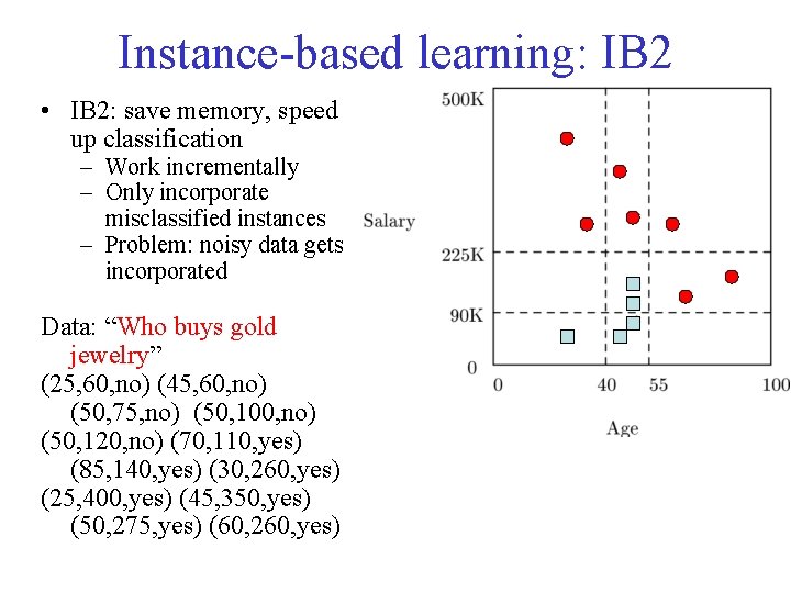 Instance-based learning: IB 2 • IB 2: save memory, speed up classification – Work