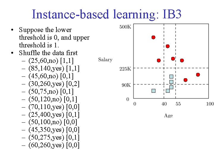 Instance-based learning: IB 3 • Suppose the lower threshold is 0, and upper threshold