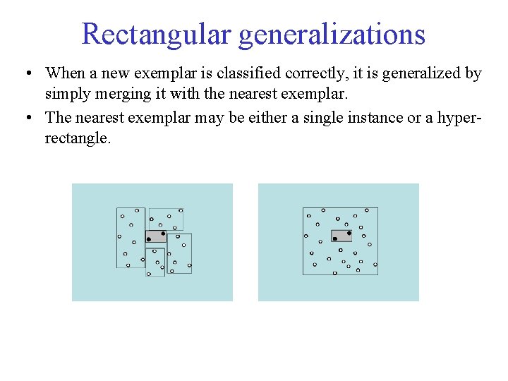 Rectangular generalizations • When a new exemplar is classified correctly, it is generalized by