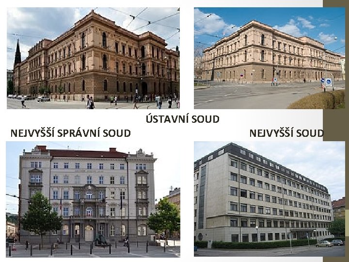 NEJVYŠŠÍ SPRÁVNÍ SOUD ÚSTAVNÍ SOUD NEJVYŠŠÍ SOUD 