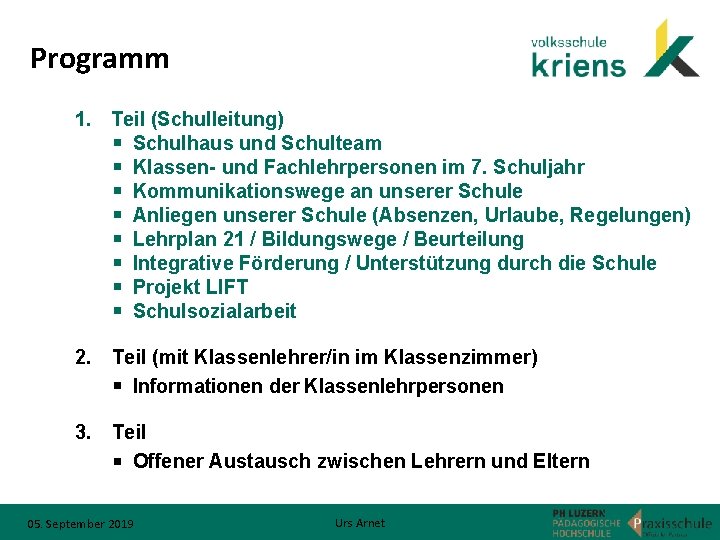 Programm 1. Teil (Schulleitung) Schulhaus und Schulteam Klassen- und Fachlehrpersonen im 7. Schuljahr Kommunikationswege