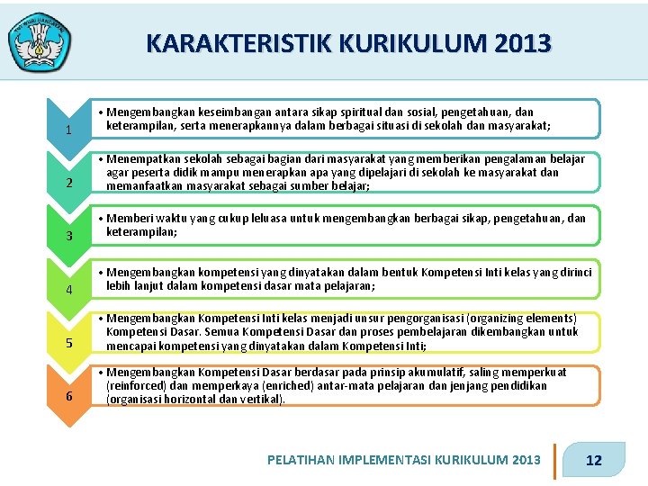 KARAKTERISTIK KURIKULUM 2013 1 • Mengembangkan keseimbangan antara sikap spiritual dan sosial, pengetahuan, dan