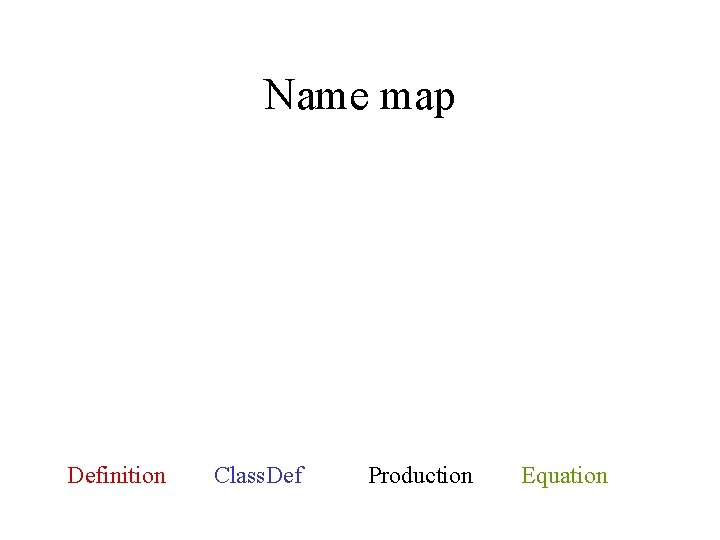 Name map Definition Class. Def Production Equation 