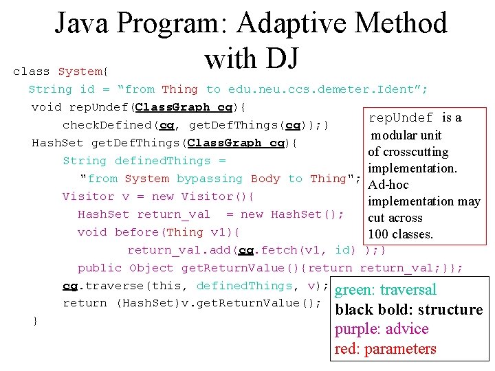 Java Program: Adaptive Method with DJ class System{ String id = “from Thing to