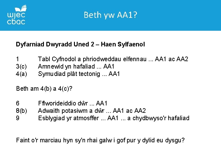 Beth yw AA 1? Dyfarniad Dwyradd Uned 2 – Haen Sylfaenol 1 3(c) 4(a)