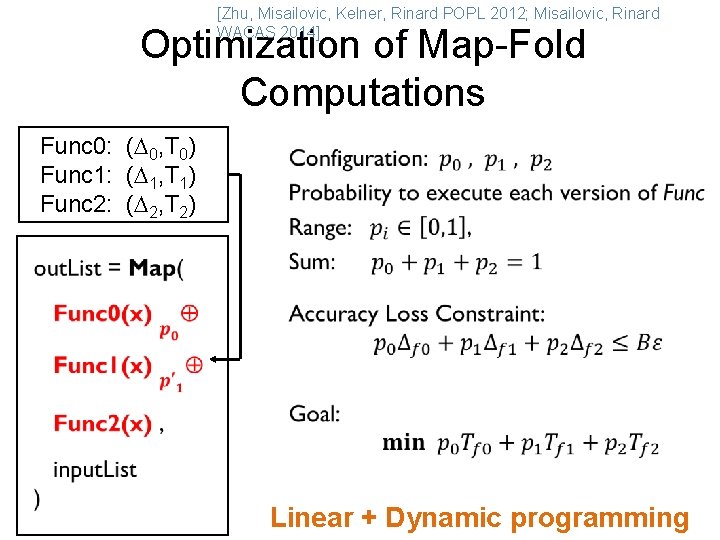 [Zhu, Misailovic, Kelner, Rinard POPL 2012; Misailovic, Rinard WACAS 2014] Optimization of Map-Fold Computations