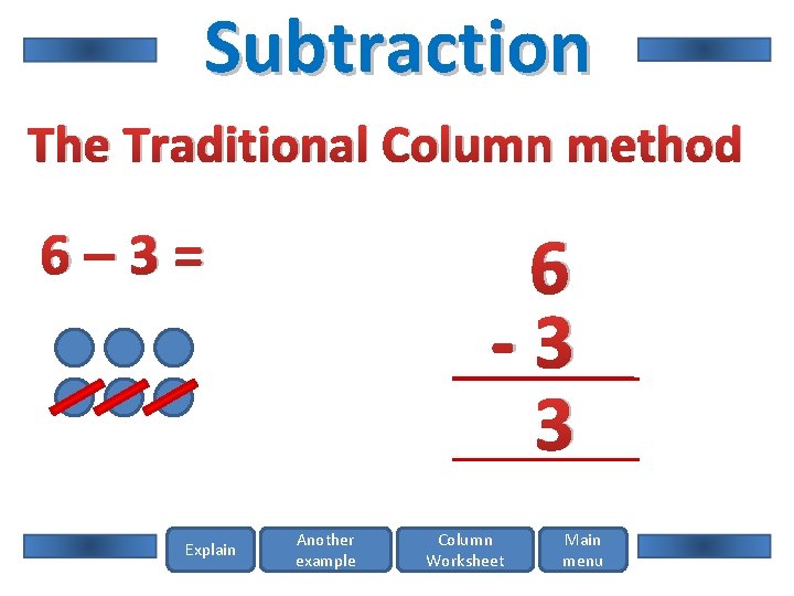 Subtraction The Traditional Column method 6– 3= Explain 6 -3 3 Another example Column