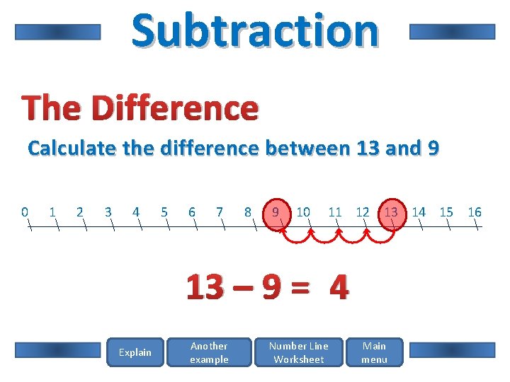 Subtraction The Difference Calculate the difference between 13 and 9 0 1 2 3