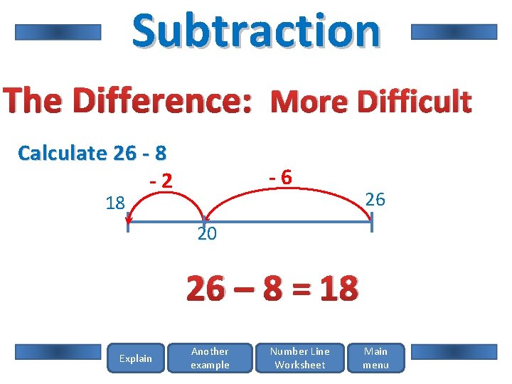 Subtraction The Difference: More Difficult Calculate 26 - 8 -2 -6 18 26 20