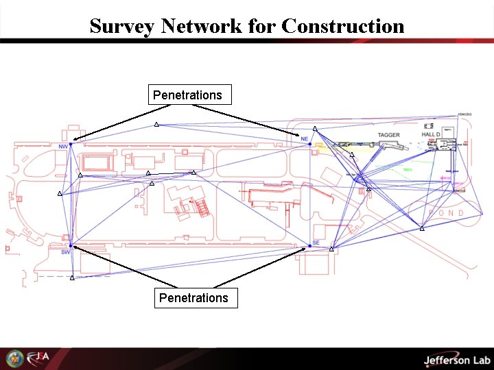 Survey Network for Construction Penetrations 