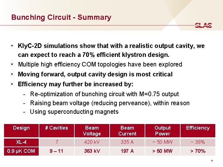 Bunching Circuit - Summary • Kly. C-2 D simulations show that with a realistic