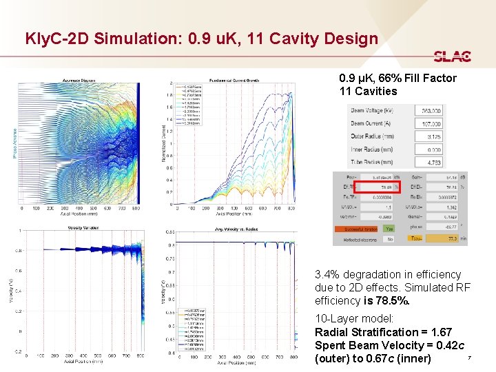 Kly. C-2 D Simulation: 0. 9 u. K, 11 Cavity Design 0. 9 μK,