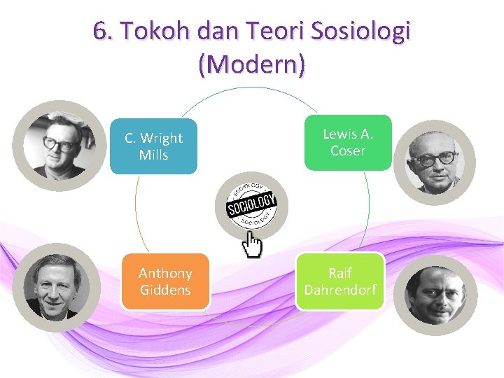 6. Tokoh dan Teori Sosiologi (Modern) C. Wright Mills Anthony Giddens Lewis A. Coser 6. Tokoh dan Teori Sosiologi (Modern) C. Wright Mills Anthony Giddens Lewis A. Coser