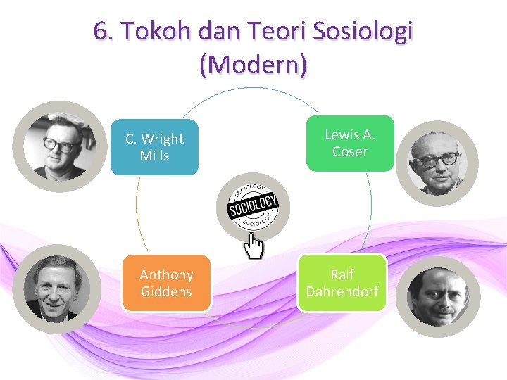 6. Tokoh dan Teori Sosiologi (Modern) C. Wright Mills Anthony Giddens Lewis A. Coser