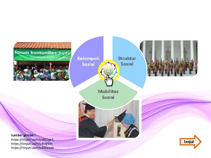 Kelompok Sosial Struktur Sosial Mobilitas Sosial Sumber gambar: https: //tinyurl. com/yx 952 ge 3, Kelompok Sosial Struktur Sosial Mobilitas Sosial Sumber gambar: https: //tinyurl. com/yx 952 ge 3,