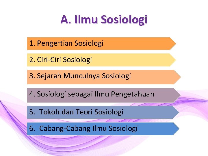 A. Ilmu Sosiologi 1. Pengertian Sosiologi 2. Ciri-Ciri Sosiologi 3. Sejarah Munculnya Sosiologi 4.