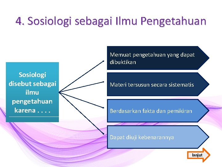 4. Sosiologi sebagai Ilmu Pengetahuan Memuat pengetahuan yang dapat dibuktikan Sosiologi disebut sebagai ilmu