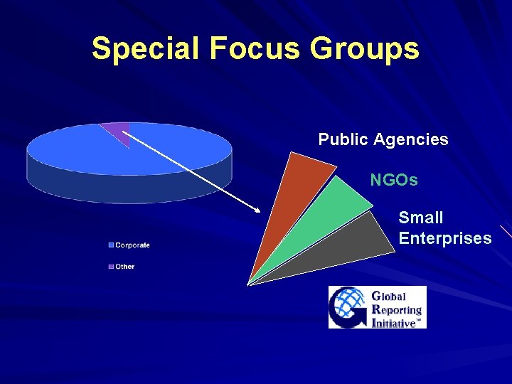 Special Focus Groups Public Agencies NGOs Small Enterprises 