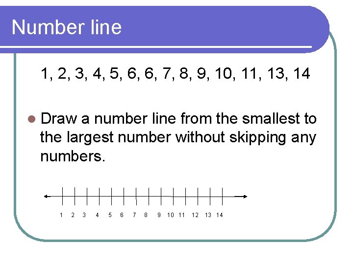 Number line 1, 2, 3, 4, 5, 6, 6, 7, 8, 9, 10, 11,