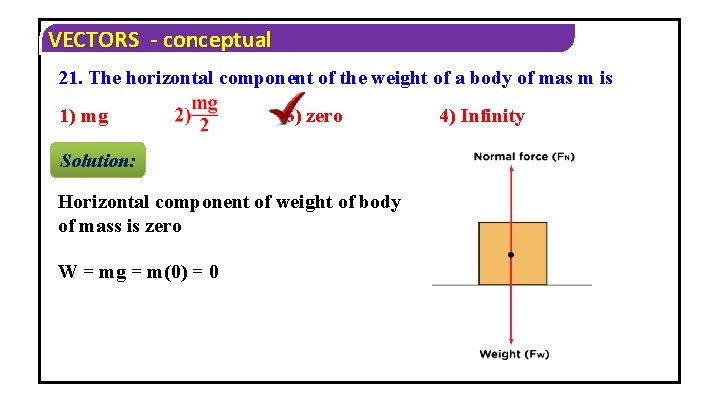 VECTORS - conceptual 21. The horizontal component of the weight of a body of